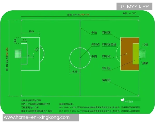 足球适合什么位置的全面解析与各个位置的技能要求分析